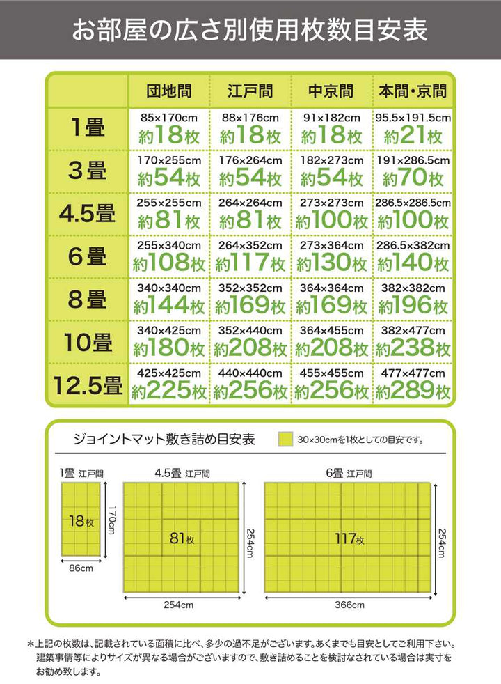 パズルマットやわらかジョイントカラーマット8枚組ジョイントマット