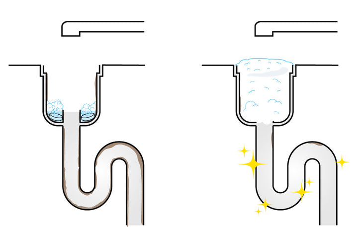 排水口除菌剤30個入ヨードとアワでクリーン