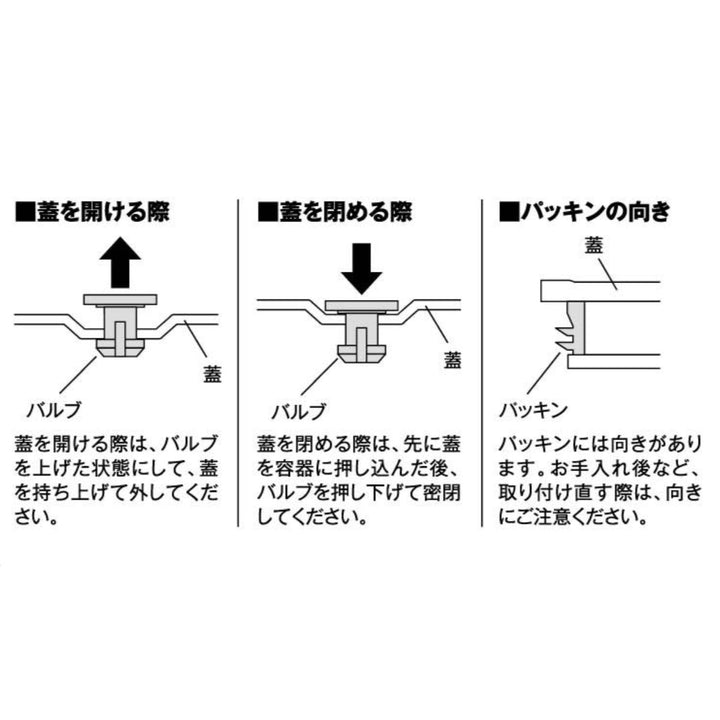 tower奥まで使えるハンドル付き密閉フードコンテナタワー