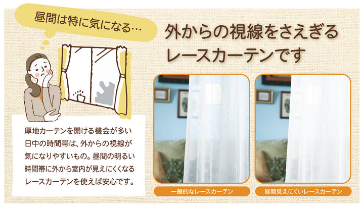 レースカーテンUVカットウォッシャブルプライバシーレース150cm×丈133～238cm1枚入り遮熱・断熱