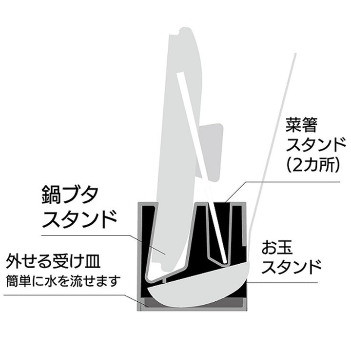 キッチンツールスタンドマルチスタンドくまのプーさん