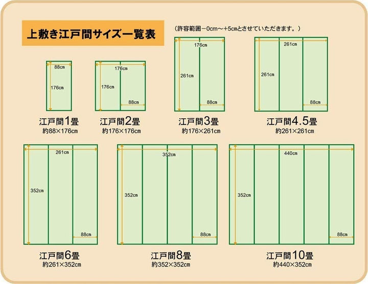 上敷き純国産い草カーペット双目織『松』江戸間2畳約176×176cm