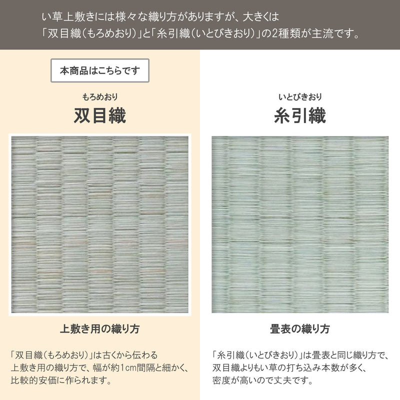 上敷き 純国産 い草 カーペット 双目織 『松』 江戸間 3畳 約176×261cm