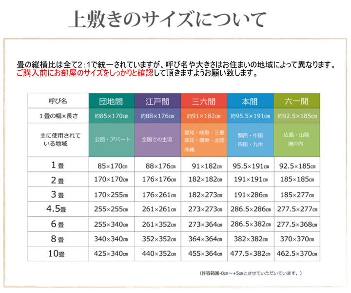 上敷き純国産い草カーペット双目織『松』江戸間4.5畳約261×261cm