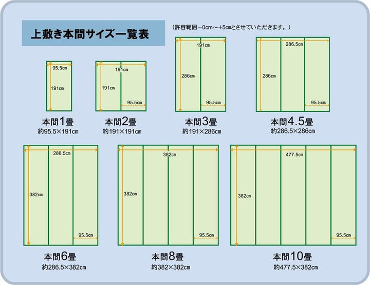 上敷き純国産い草カーペット双目織『松』本間2畳約191×191cm