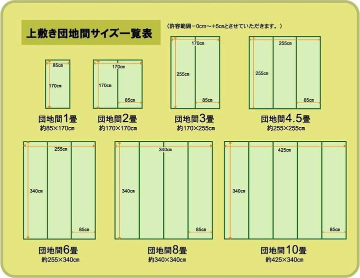 上敷き純国産い草カーペット双目織『松』団地間3畳約170×255cm