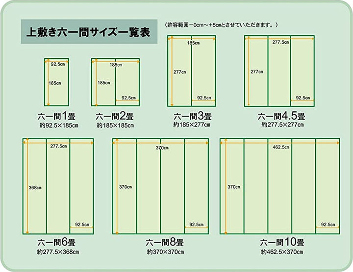 上敷き純国産い草カーペット双目織『松』六一間3畳約185×277cm