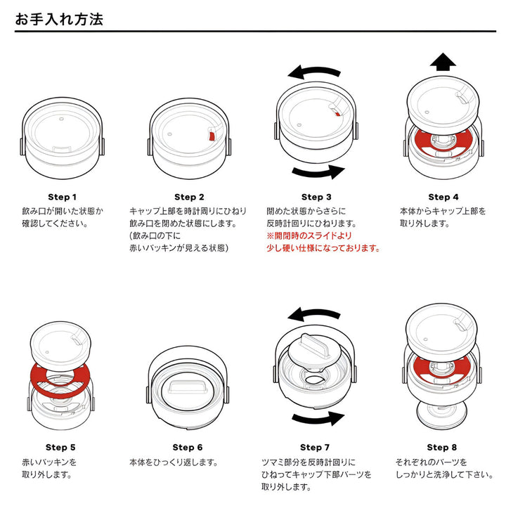 水筒キャップHydroFlaskFlexSipLid