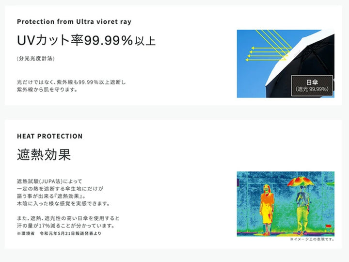 傘WpcIZAAutomatic自動開閉折りたたみ晴雨兼用