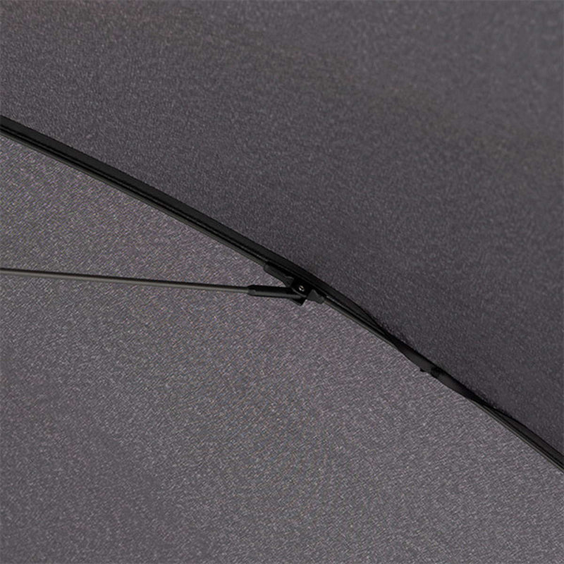 傘KnirpsU900軽量晴雨兼用