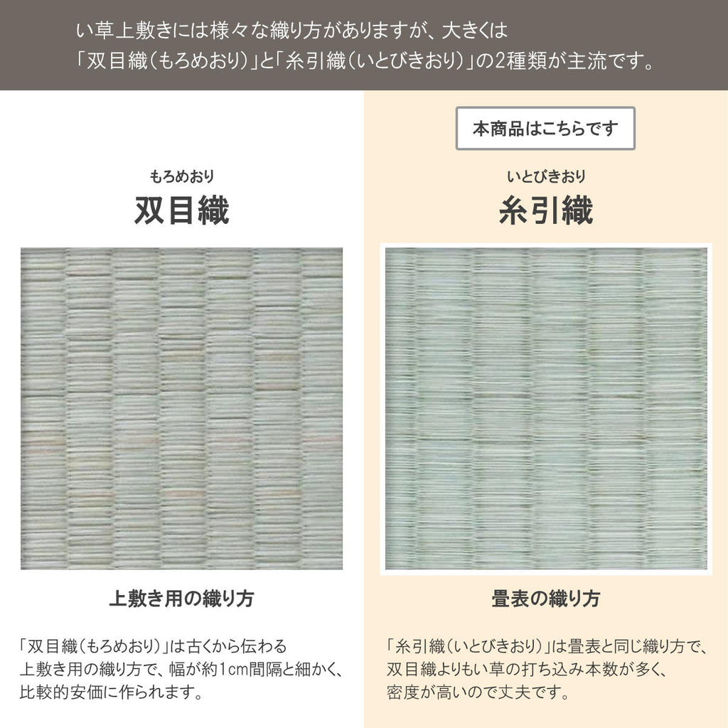 い草上敷き 糸引織(平安) 4.5畳 約261×261cm TSN340894[検索用