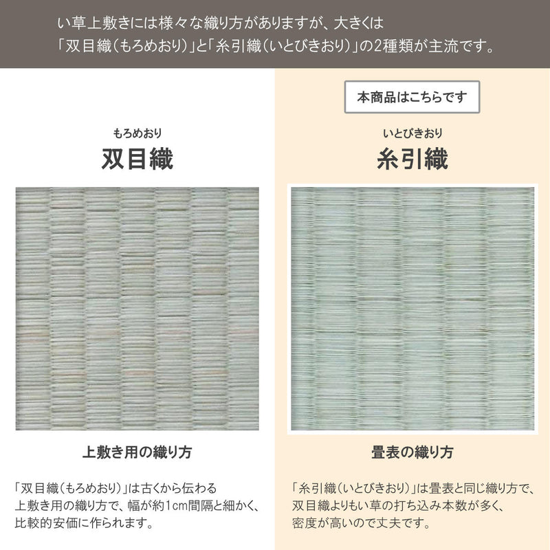 い草上敷き純国産い草カーペット糸引織湯沢六一間2畳約185×185cm