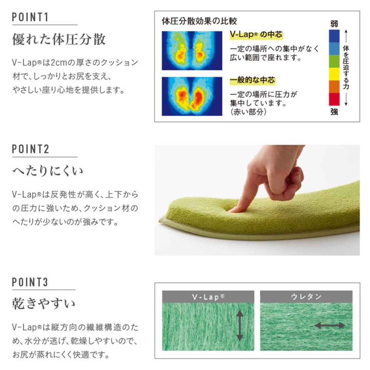 便座クッションホイップ便座クッションLITE無地