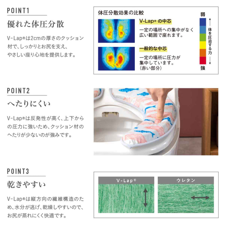 便座クッションマシュマロハッピーモチーフ日本製