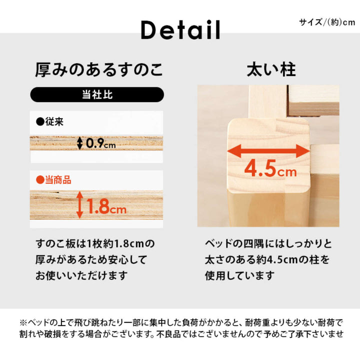 すのこベッドシングル簡単組立ロールすのこベッド工具不要