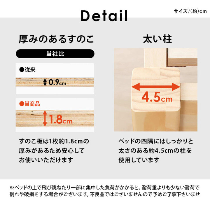 すのこベッドシングル簡単組立宮棚2口コンセントロールすのこベッド