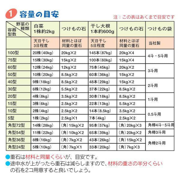 漬物容器5型トンボつけもの容器押し蓋付きグレー