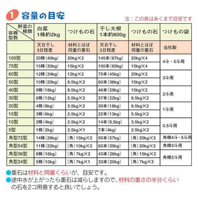 漬物容器 75型 トンボ つけもの容器 押し蓋付き グレー