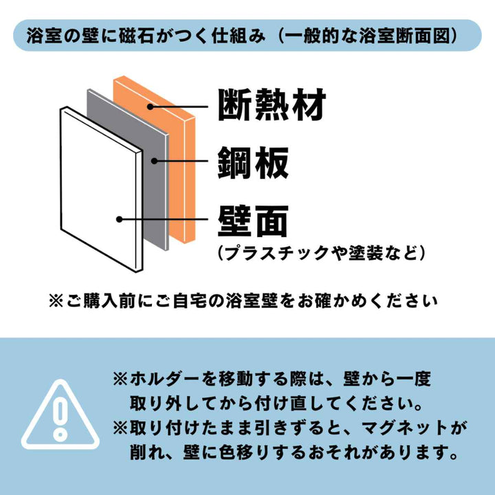 風呂ふた収納マグネットスライド式2点止め