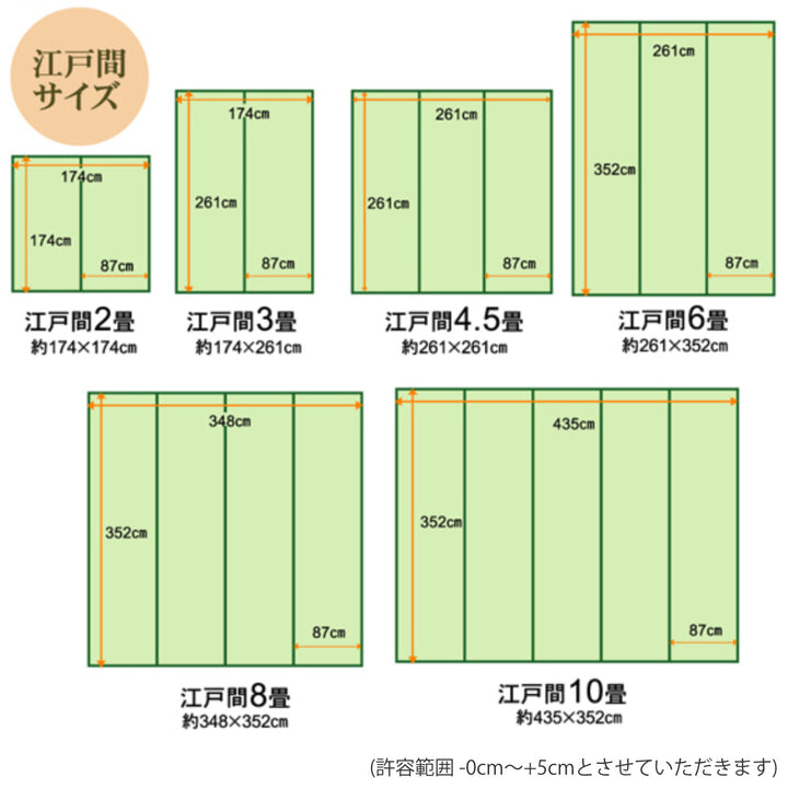 カーペットい草風洗えるPPカーペットバルカン江戸間2畳約174×174cm