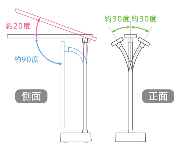 デスクライトユートリムスリムLEDUSB充電軽量