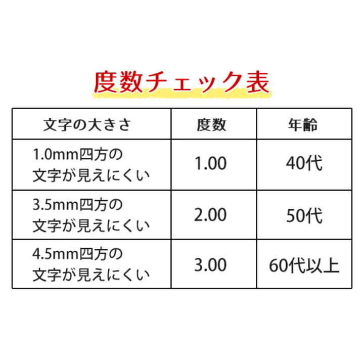 老眼鏡シニアグラスポリカーボネイトコンパクトメンズレディース2
