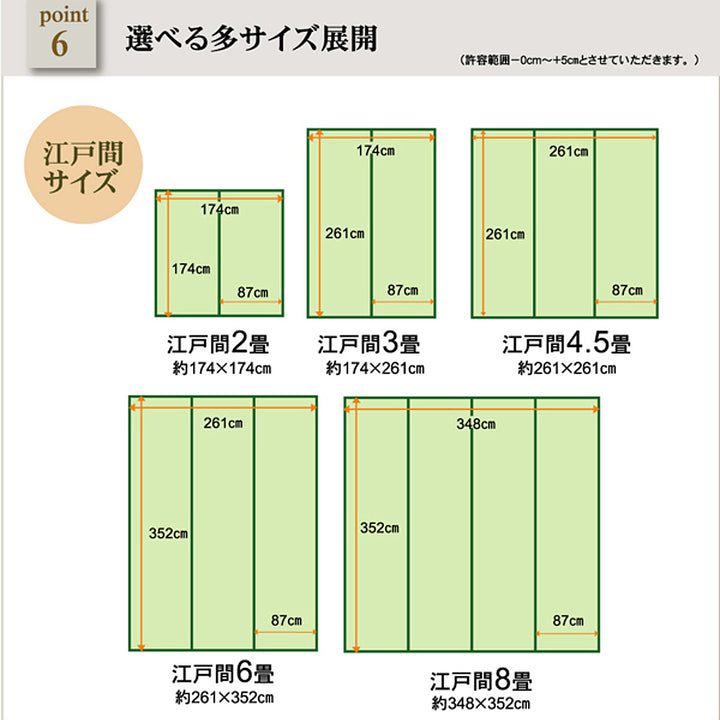 カーペットい草調洗えるPPカーペットウィード江戸間2畳約174×174cm