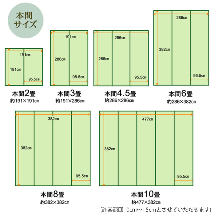 カーペットい草風洗えるPPカーペットバルカン本間2畳約191×191cm