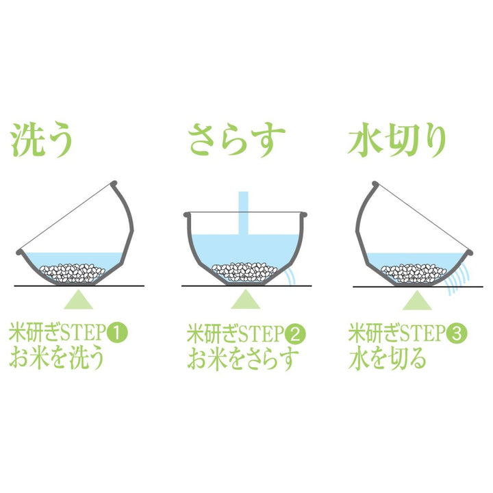 米研ぎボウル21cmステンレス製3WAY米とぎボウル食洗機対応日本製