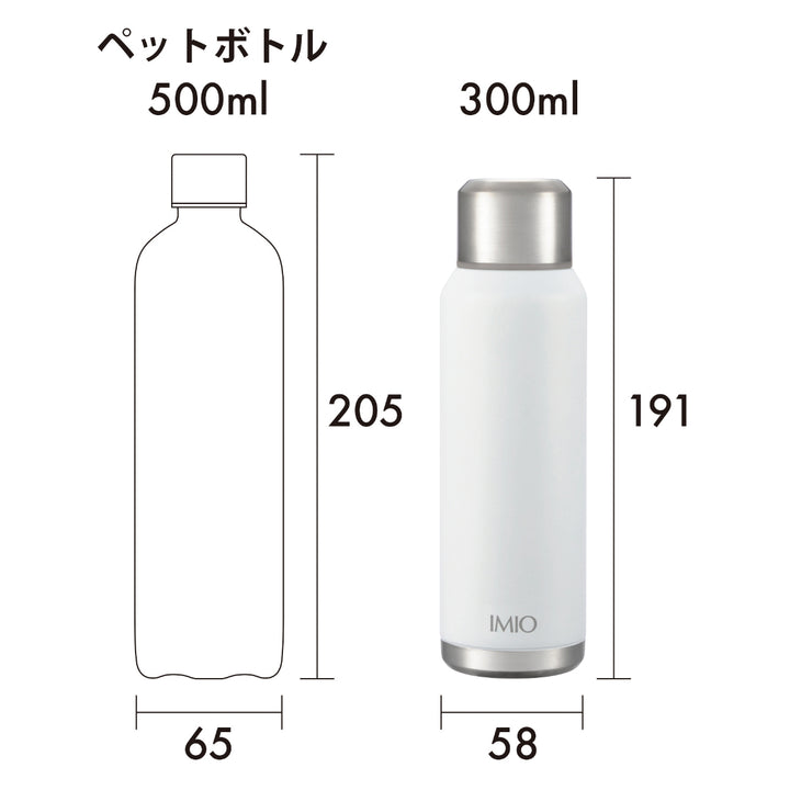 水筒300mlイミオスリムボトル