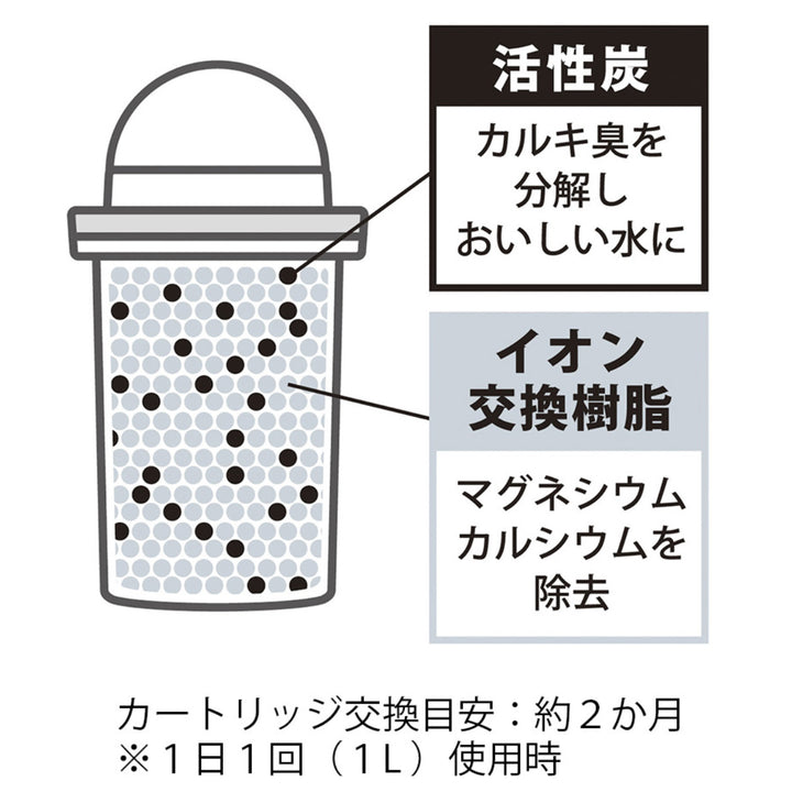 ハリオ浄軟水ポット700mlPure耐熱ガラス