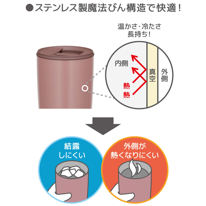 サーモスタンブラーフタ付き真空断熱300mlステンレスJDP-301