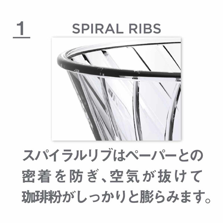 ハリオドリッパーコーヒーフィルターセット1～2杯用ペガサスプラスチック