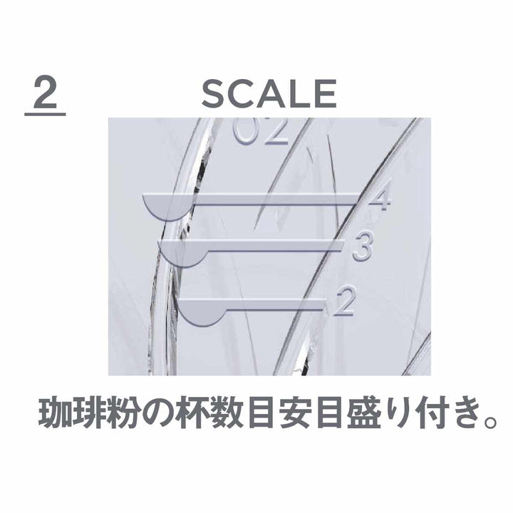 ハリオドリッパー1～2杯用ペガサスプラスチック