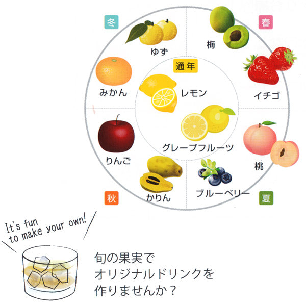 果実ビンカバー10号ビンパリーパリー赤