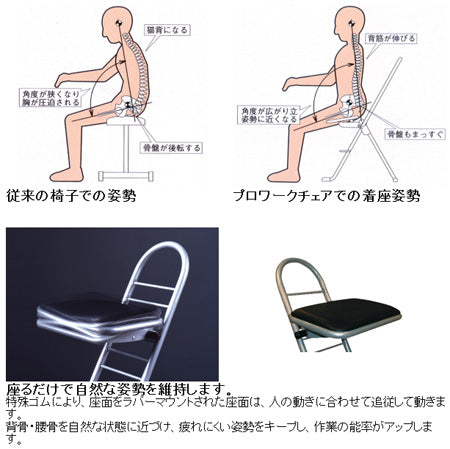 プロワークチェア 作業椅子 スイング ハイタイプ ブラック/ブラック