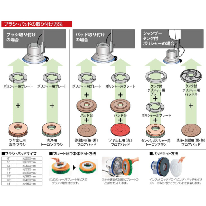 ポリシャー用 ブラシ取り付けプレート 8インチ E-14-8 -4