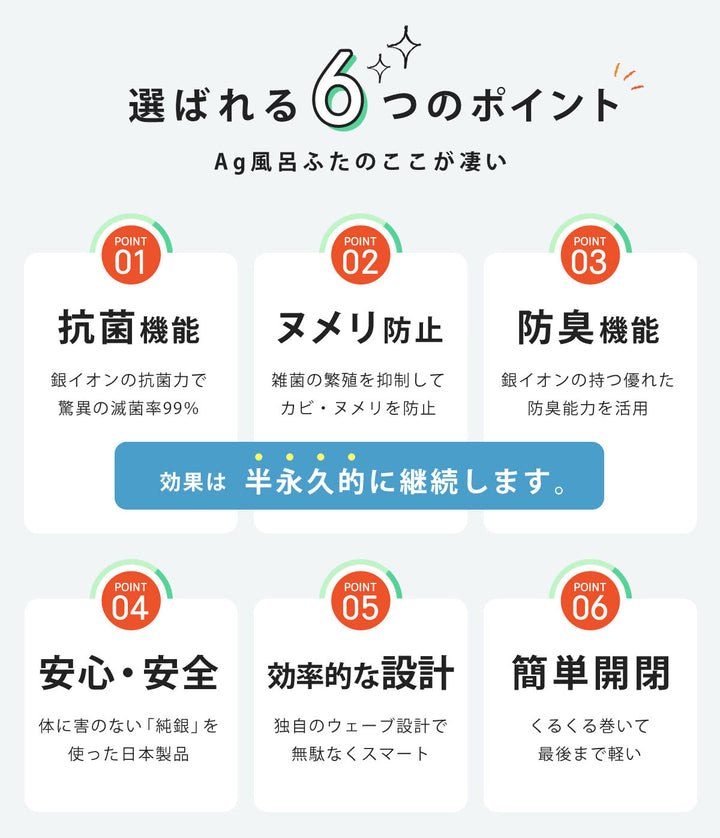 風呂ふたシャッターM1470×140cm用Ag銀イオン抗菌イージーウェーブ実寸70×140.7cm