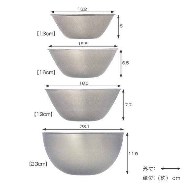 【柳宗理】 ステンレスボウル4個セット　13・16・19・23cm 各1 柳宗理】 ステンレスボウル4個セット 13・16・19・23cm 各1