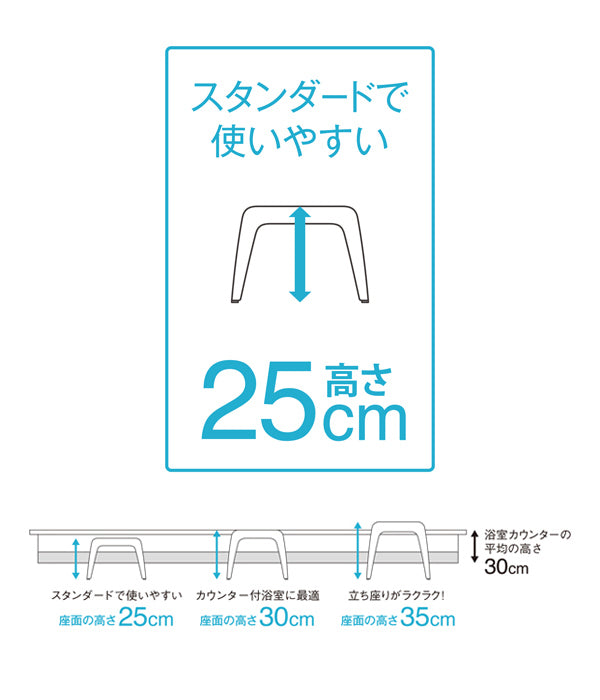 風呂イスバスチェアLIALOリアロ高さ25cm