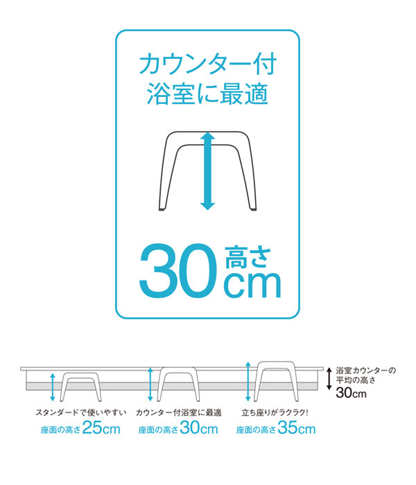 風呂イスバスチェアLIALOリアロ高さ30cm