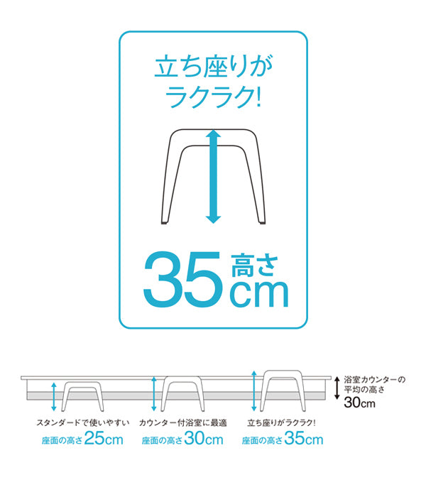 風呂イスバスチェアLIALOリアロ高さ35cm