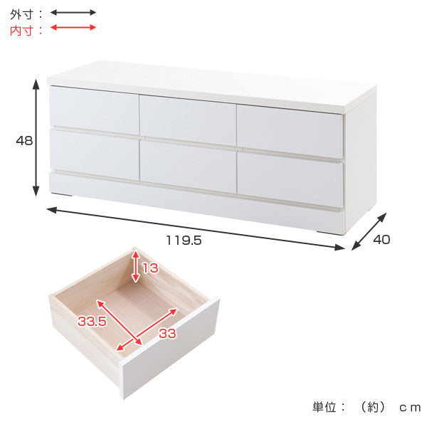 ベンチチェスト 2段 ローチェスト シンプル ホワイト 幅119.5ｃｍ