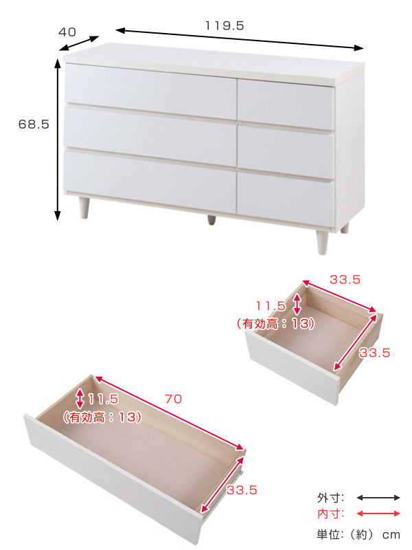 チェスト3段洋タンス北欧風ローチェスト幅120cm