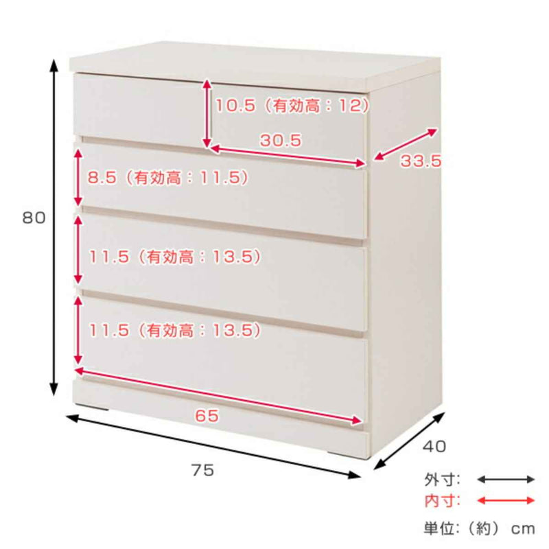 入荷中 DCM カーマ クローゼットチェスト キャスター 4個×2セット